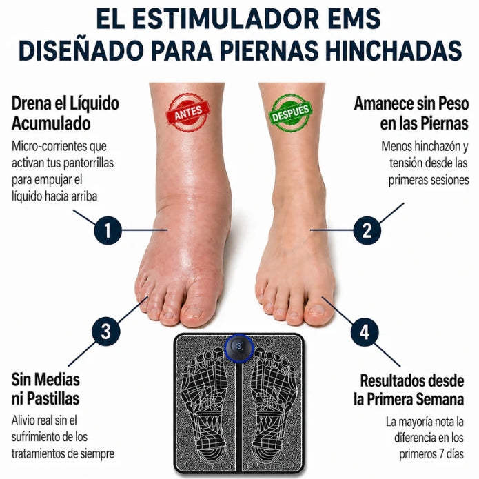Estimulador EMS para Pies Hinchados