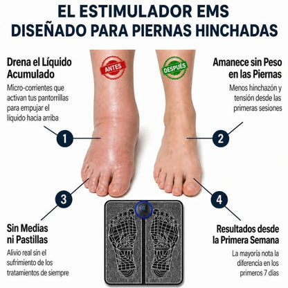 Estimulador EMS para Pies Hinchados