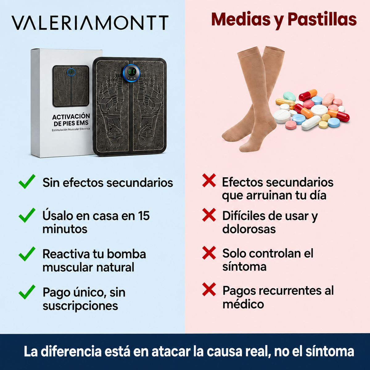 Estimulador EMS para Pies Hinchados